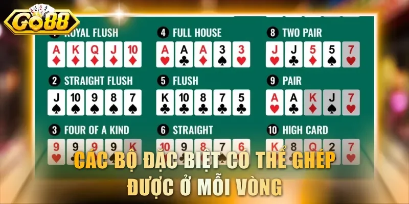 Các bộ đặc biệt có thể ghép được ở mỗi vòng